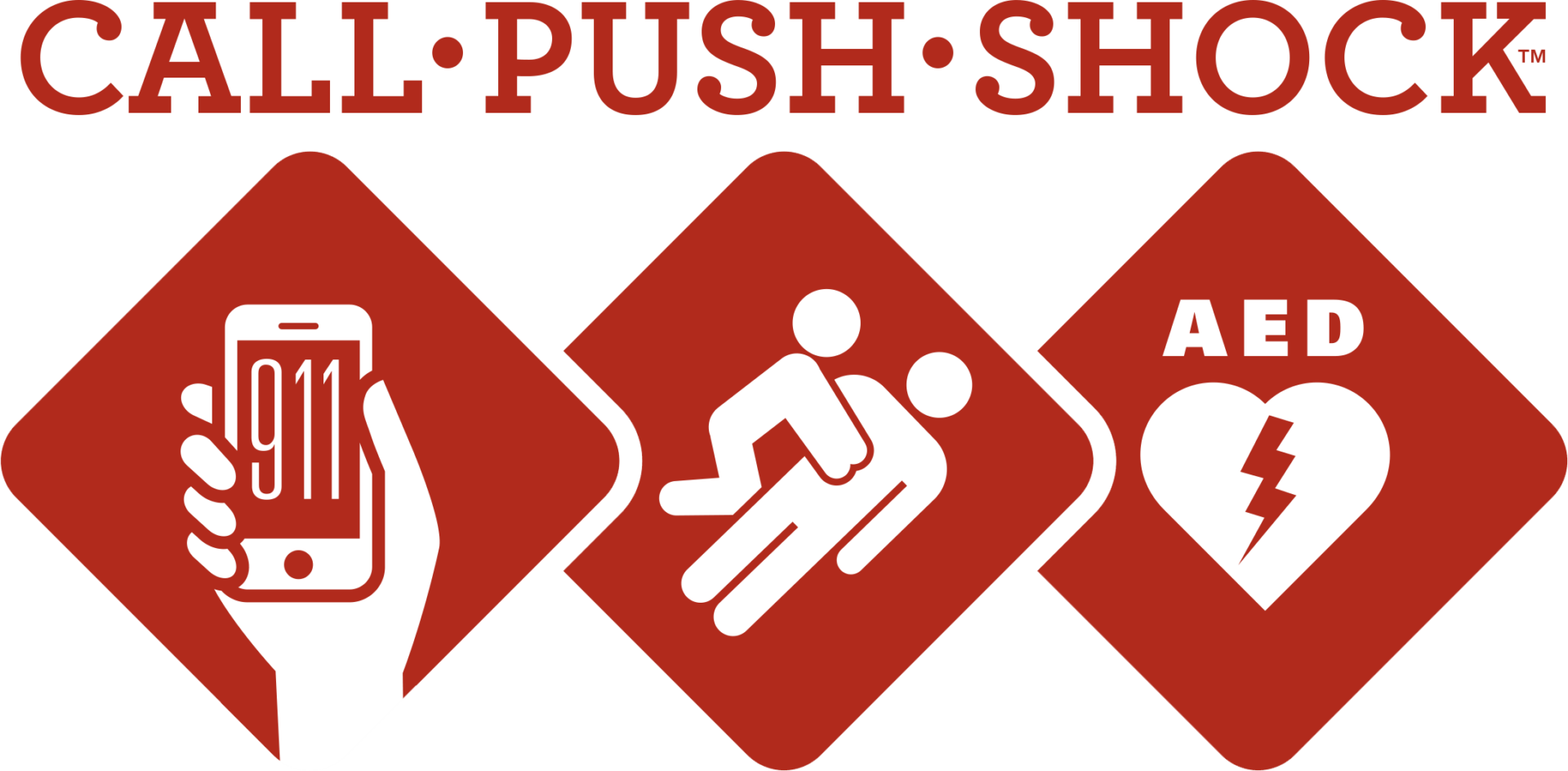 Call Push Shock